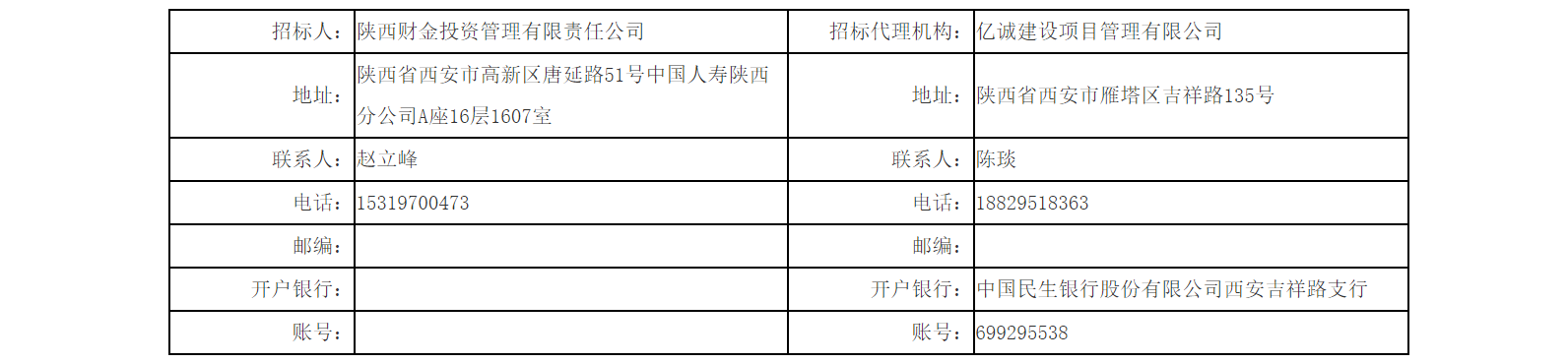 大唐西市綜合體項(xiàng)目（A2地塊）C棟辦公室裝修建設(shè)工程項(xiàng)目6層、11-15層（二次）資格預(yù)審公告